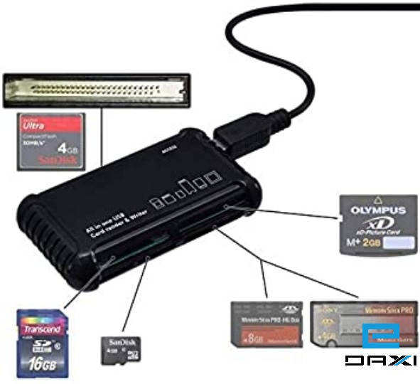 All In One Memory Card Reader ADAPTER - NEUTRAL JY-CRW040